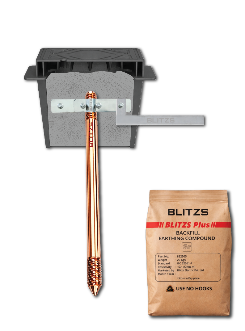 blitzs